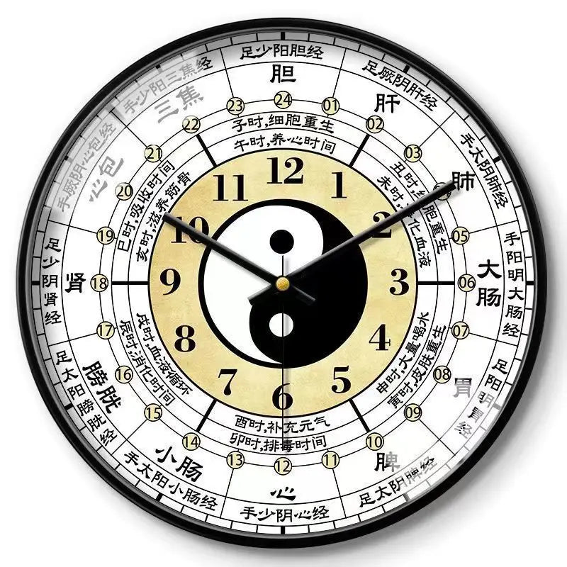 Wanduhr Feng