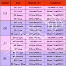 Bettwäsche-Set Doro