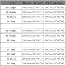 Bettwäsche-Set Inkaba